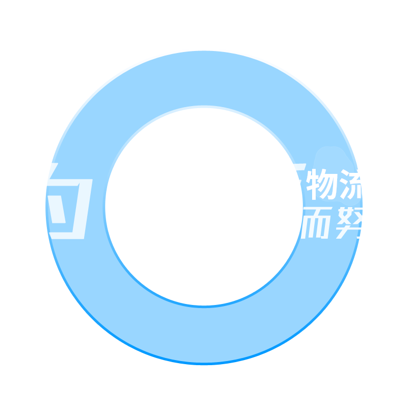 長(zhǎng)三角物流與運(yùn)輸服務(wù)